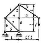 Решение задачи 4.3.8 из сборника Кепе О.Э.