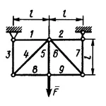 Решение задачи 4.3.13 из сборника Кепе О.Э.