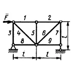Решение задачи 4.3.14 из сборника Кепе О.Э.