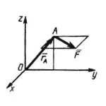 Решение задачи 5.1.2 из сборника Кепе О.Э.