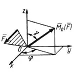 Решение задачи 5.1.4 из сборника Кепе О.Э.
