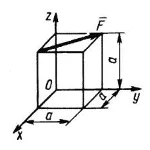 Решение задачи 5.1.9 из сборника Кепе О.Э.