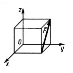 Решение задачи 5.1.10 из сборника Кепе О.Э.