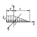 Решение задачи 5.1.15 из сборника Кепе О.Э.