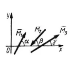 Решение задачи 5.2.4 из сборника Кепе О.Э.