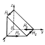 Решение задачи 5.2.6 из сборника Кепе О.Э.
