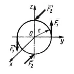 Решение задачи 5.2.9 из сборника Кепе О.Э.
