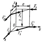 Решение задачи 5.2.10 из сборника Кепе О.Э.