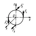 Решение задачи 5.2.11 из сборника Кепе О.Э.