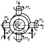 Решение задачи 5.2.12 из сборника Кепе О.Э.