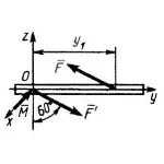 Решение задачи 5.2.14 из сборника Кепе О.Э.