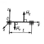 Решение задачи 5.2.15 из сборника Кепе О.Э.