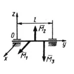 Решение задачи 5.2.17 из сборника Кепе О.Э.