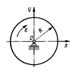 Решение задачи 14.1.12 из сборника Кепе О.Э.