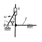 Решение задачи 14.1.15 из сборника Кепе О.Э.
