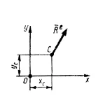 Решение задачи 14.1.17 из сборника Кепе О.Э.