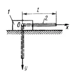 Решение задачи 14.1.18 из сборника Кепе О.Э.