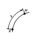 Решение задачи 14.2.6 из сборника Кепе О.Э.