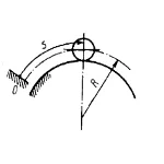 Решение задачи 14.2.17 из сборника Кепе О.Э.