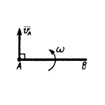 Решение задачи 14.2.22 из сборника Кепе О.Э.