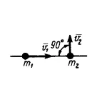 Решение задачи 14.2.23 из сборника Кепе О.Э.