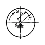 Решение задачи 14.2.25 из сборника Кепе О.Э.