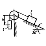 Решение задачи 15.1.14 из сборника Кепе О.Э.