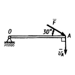 Решение задачи 15.1.18 из сборника Кепе О.Э.