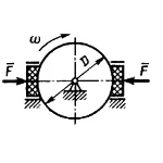 Решение задачи 15.1.22 из сборника Кепе О.Э.
