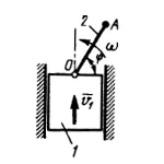 Решение задачи 15.2.5 из сборника Кепе О.Э.