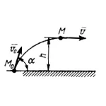 Решение задачи 15.3.4 из сборника Кепе О.Э.
