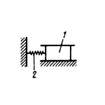 Решение задачи 15.3.15 из сборника Кепе О.Э.