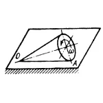 Решение задачи 15.4.9 из сборника Кепе О.Э.