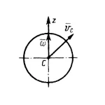 Решение задачи 15.4.10 из сборника Кепе О.Э.