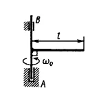 Решение задачи 15.6.6 из сборника Кепе О.Э.