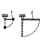 Решение задачи 15.6.7 из сборника Кепе О.Э.