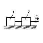 Решение задачи 15.7.3 из сборника Кепе О.Э.