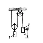 Решение задачи 15.7.9 из сборника Кепе О.Э.