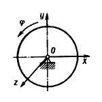 Решение задачи 16.1.3 из сборника Кепе О.Э.