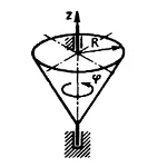 Решение задачи 16.1.6 из сборника Кепе О.Э.