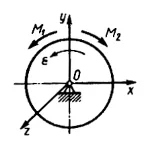 Решение задачи 16.1.9 из сборника Кепе О.Э.