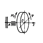 Решение задачи 16.1.21 из сборника Кепе О.Э.