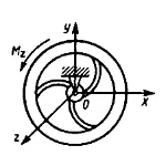 Решение задачи 16.1.22 из сборника Кепе О.Э.