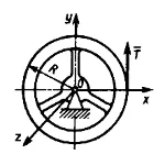 Решение задачи 16.1.23 из сборника Кепе О.Э.