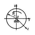 Решение задачи 16.1.30 из сборника Кепе О.Э.