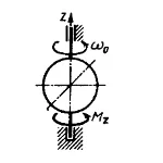 Решение задачи 16.1.31 из сборника Кепе О.Э.