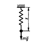 Решение задачи 17.1.3 из сборника Кепе О.Э.