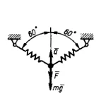 Решение задачи 17.1.5 из сборника Кепе О.Э.