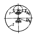 Решение задачи 18.2.2 из сборника Кепе О.Э.