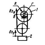 Решение задачи 18.2.10 из сборника Кепе О.Э.